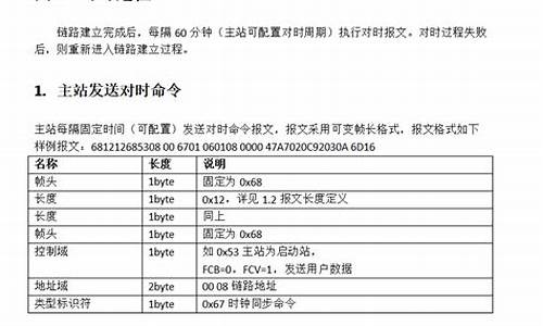 平衡101 源码_平衡101报文